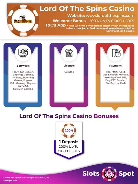 lord of the spins bonus